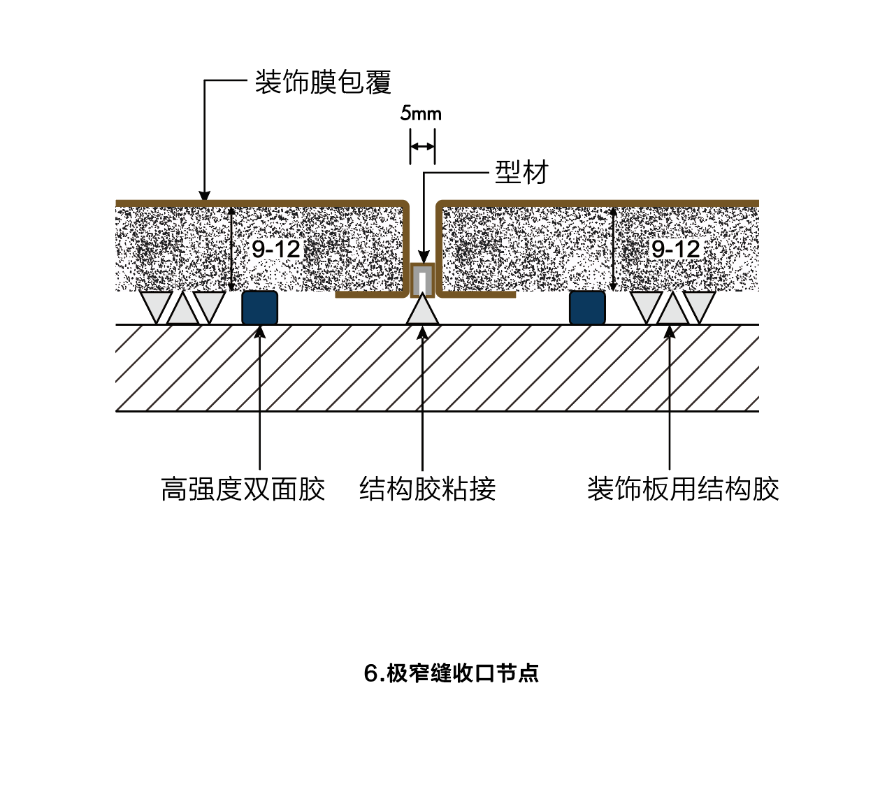 极窄缝收口节点